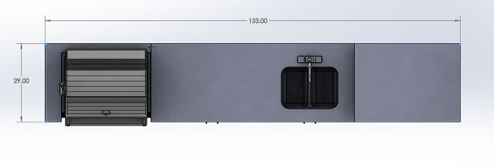 The Allegheny measurements