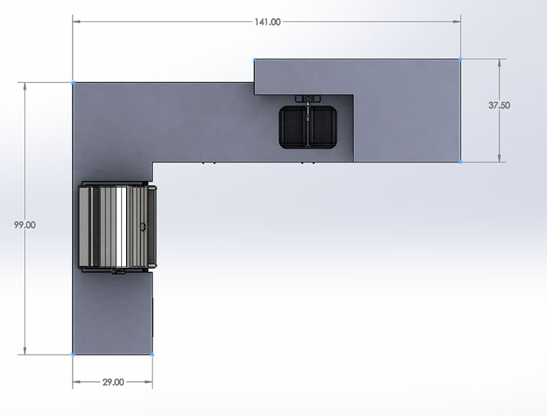 The Blue Ridge measurements