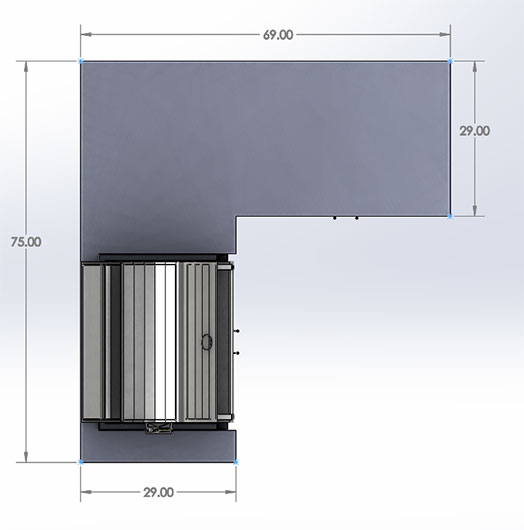 The Pocono measurements